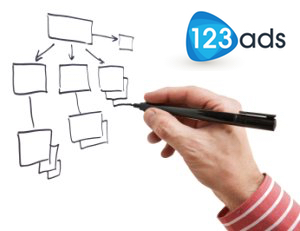 hand marker draws a block diagram isolated on a white background
